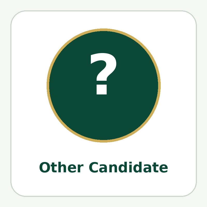 Other Candidate