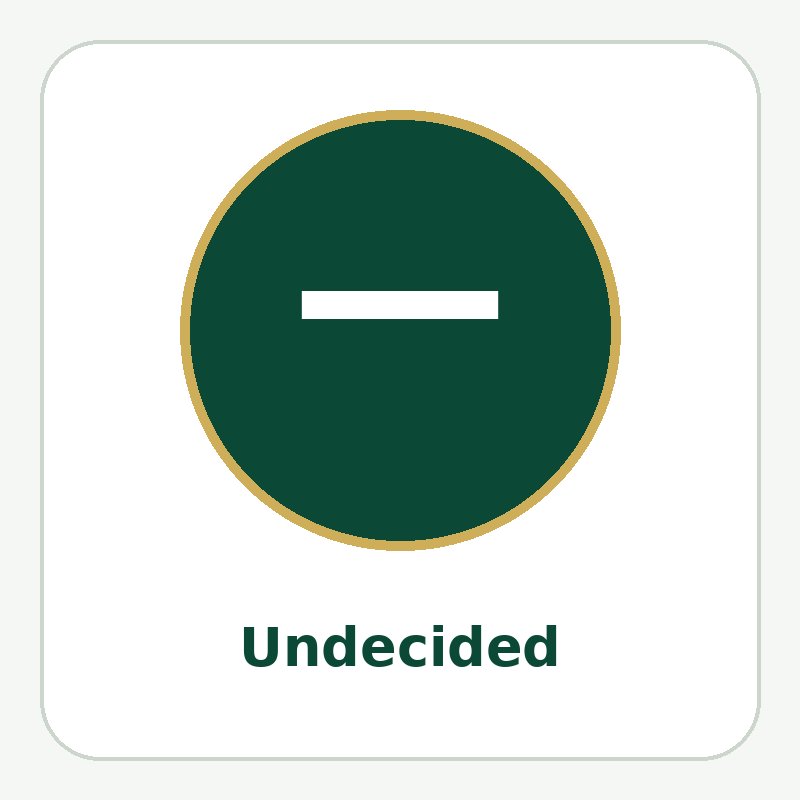Undecided